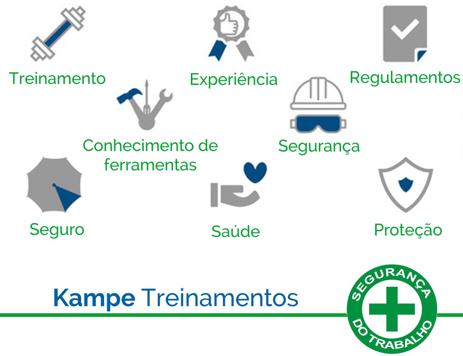 Treinamento em segurança do trabalho em Curitiba Kampe Engenharia